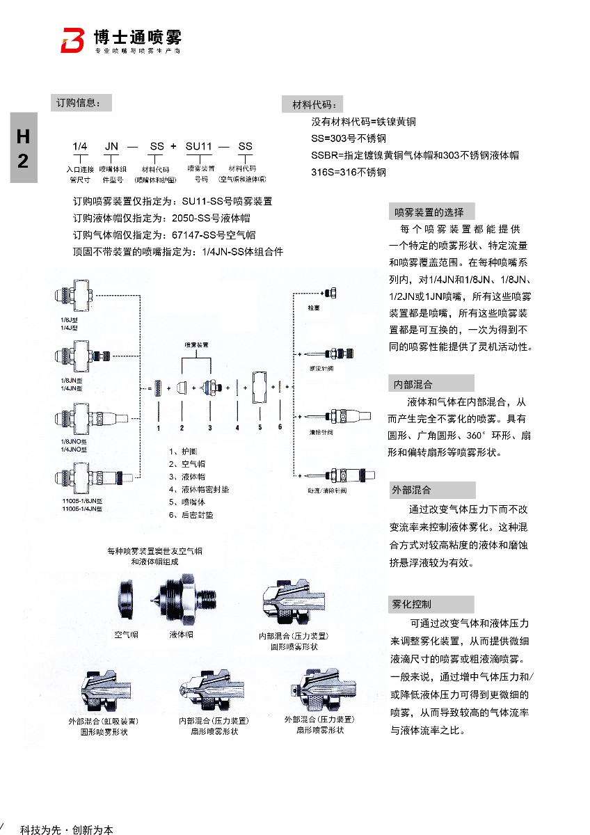 空氣霧化噴嘴