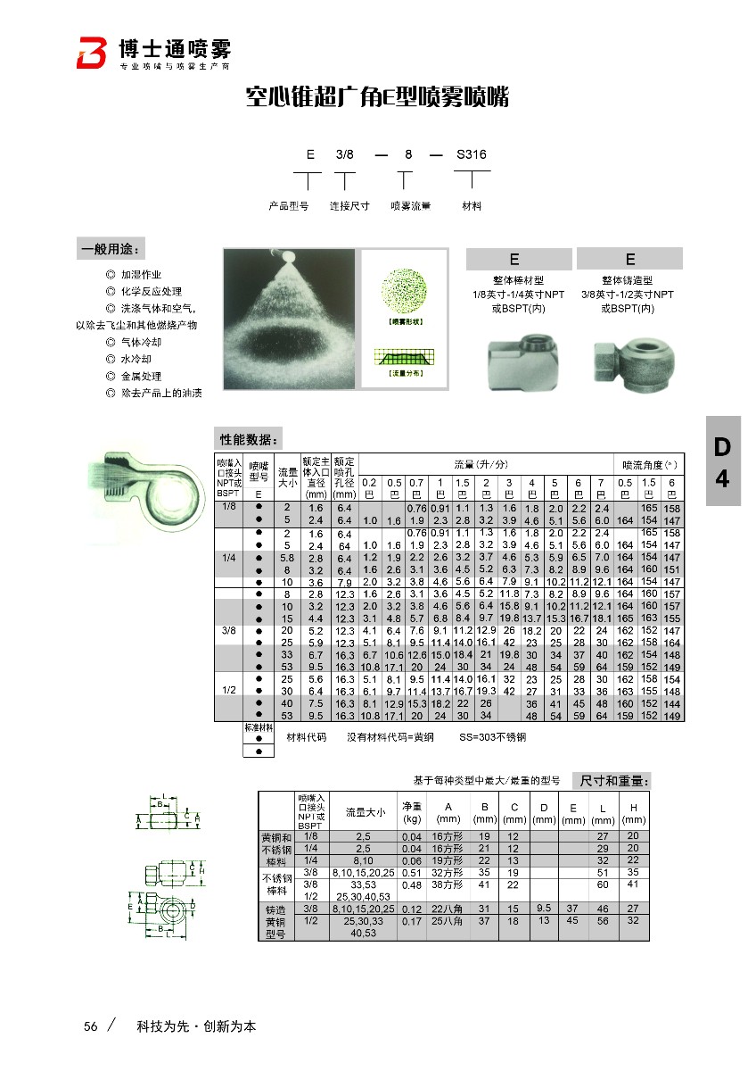 內絲空心錐轉角噴嘴